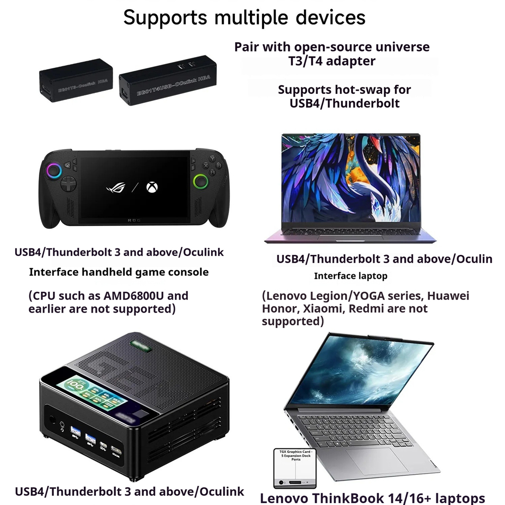 V100A eGPU Dock OCuLink Thunde - Oculink Gpu Dock Station 评论和价格