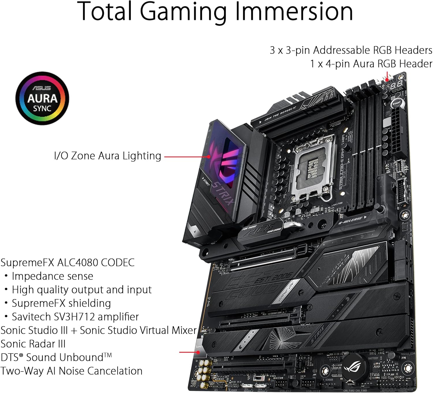 ASUS ROG STRIX Z790-E GAMING W - Rtx 3090 24Gb Gddr6X 评论和价格