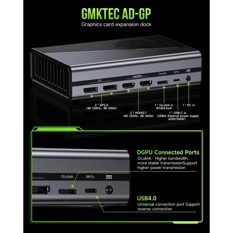 Oculink eGPU Dock  G M Ktec AD - Oculink Gpu Dock Station 评论和价格