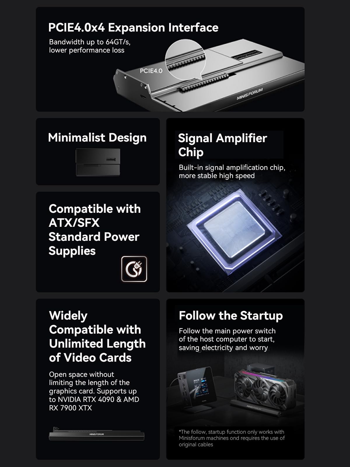 MINISFORUM DEG1 External GPU D - Oculink Gpu Dock Station 评论和价格