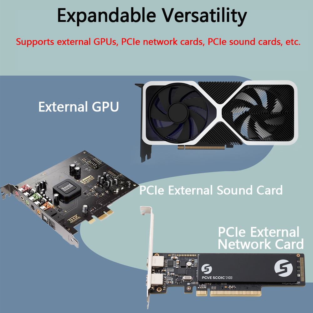 eGPU PCIE 4.0 X4 Oculink / M.2 - Oculink Gpu Dock Station 评论和价格