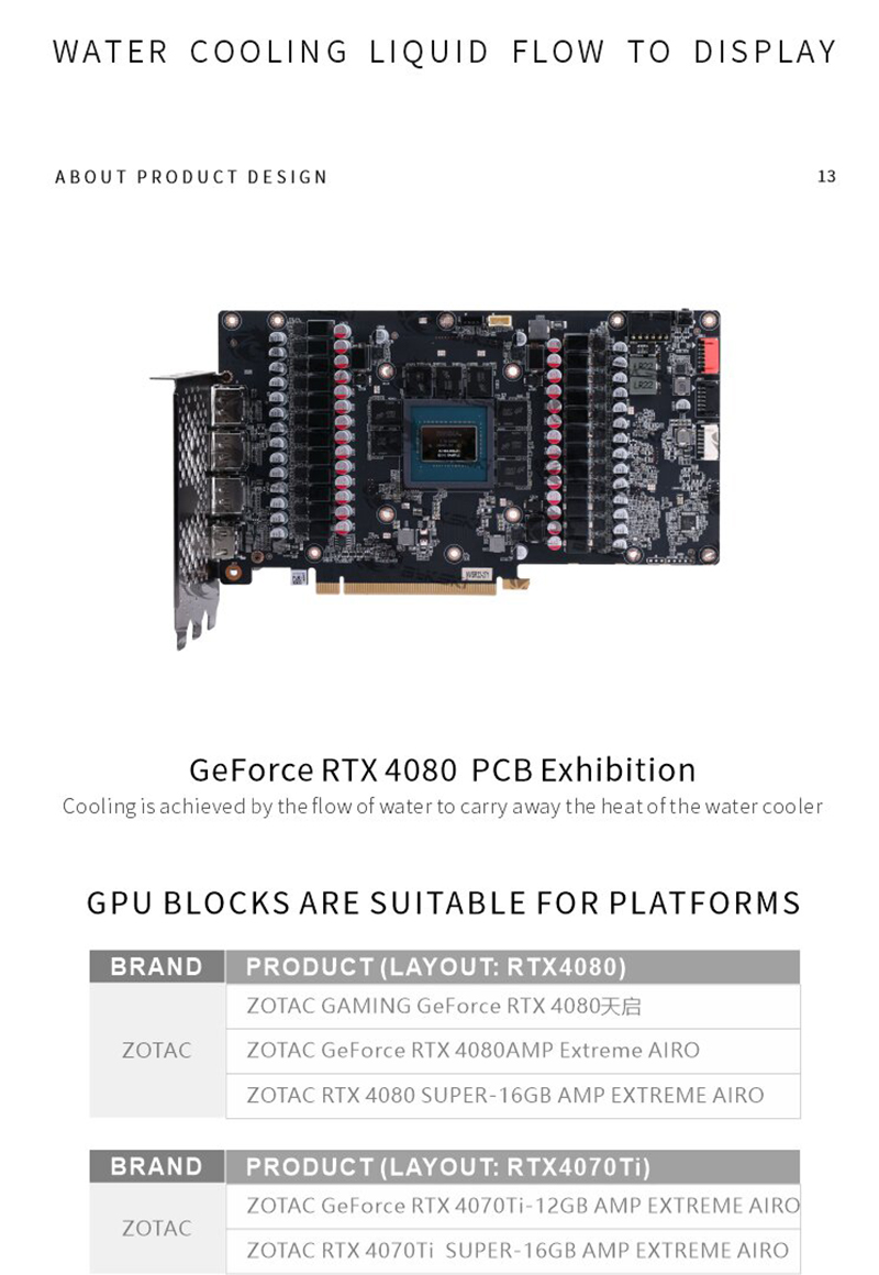 Bykski N-ST4080TQ-X Water Bloc - Rtx 4080 Water Cooling Block 评论和价格