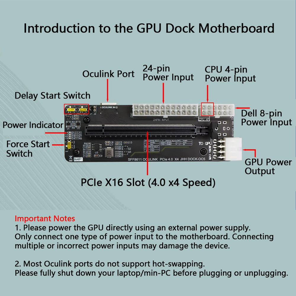 Oculink / M.2 External GPU Doc - Oculink Gpu Dock Station 评论和价格