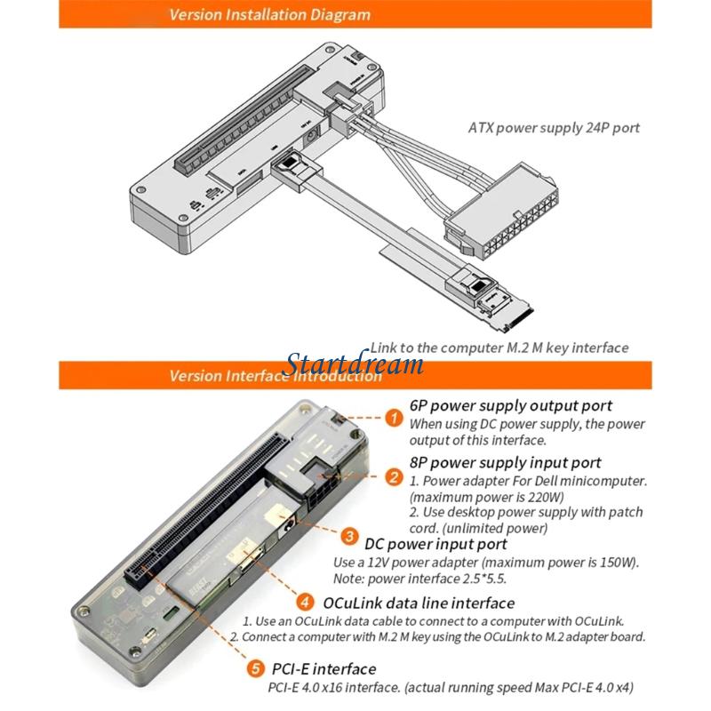 GDC OCuLink GPU Dock with M.2  - Oculink Gpu Dock Station 评论和价格