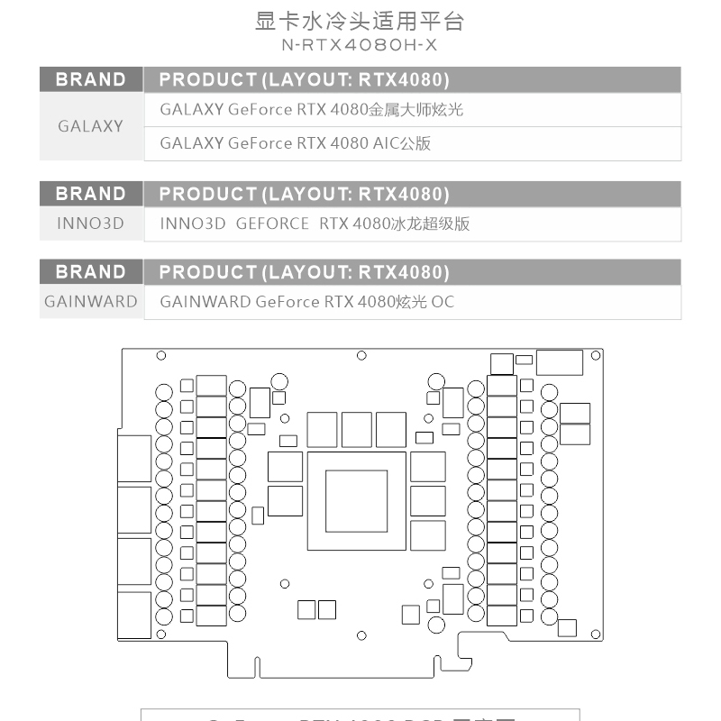 Bykski GPU Block Use for NVIDI - Rtx 4080 Water Cooling Block 评论和价格