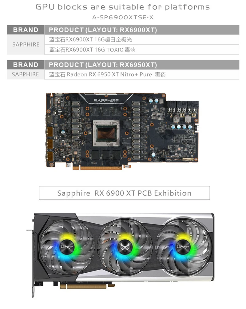 Bykski GPU Water Block for SAP - Rx 6900 Xt 16Gb 评论和价格