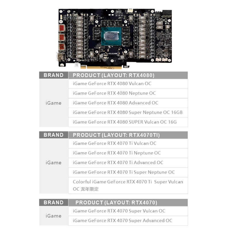 Bykski Water Block for Colorfu - Rtx 4080 Water Cooling Block 评论和价格
